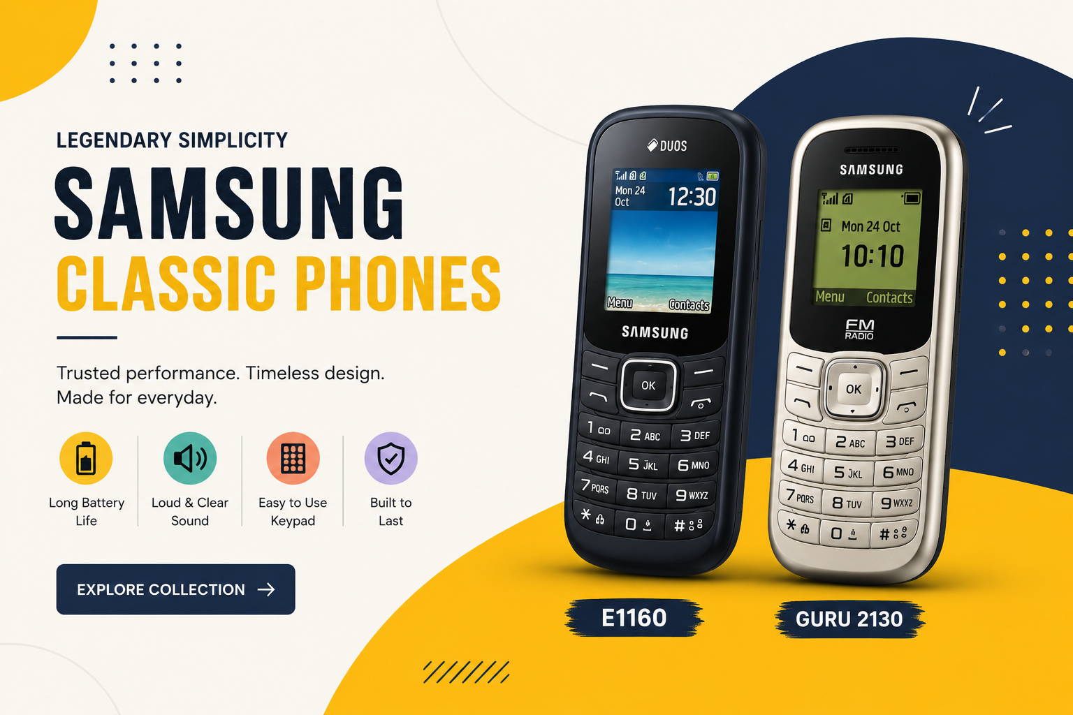 Refurbished Samsung Phones